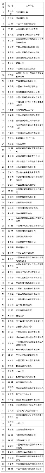 1705891238197745.jpg 微信图片_20240119154038.jpg