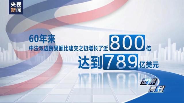 世界周刊丨务实与合作