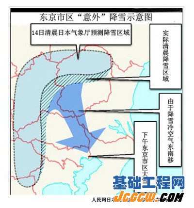 东京大雪交通瘫痪 日本气象厅解释预报失准缘由