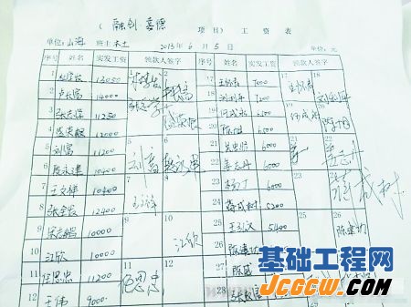 建筑工年薪超10万 人工费上涨是趋势