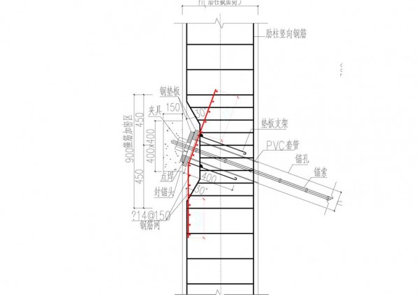 设计凹陷剖面图