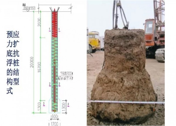 绿色施工技术之预应力压灌混凝土扩底抗浮桩技术