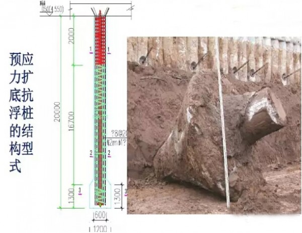 绿色施工技术之预应力压灌混凝土扩底抗浮桩技术