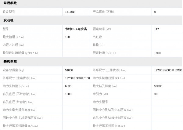 南车TR150D型旋挖钻机参数表