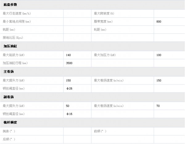 南车TR150D型旋挖钻机参数表