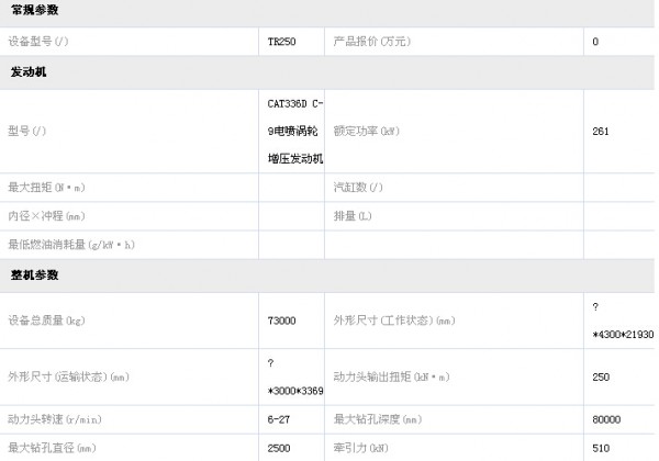 南车TR250旋挖钻机参数表