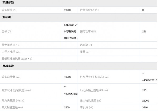 南车TR280旋挖钻机参数表