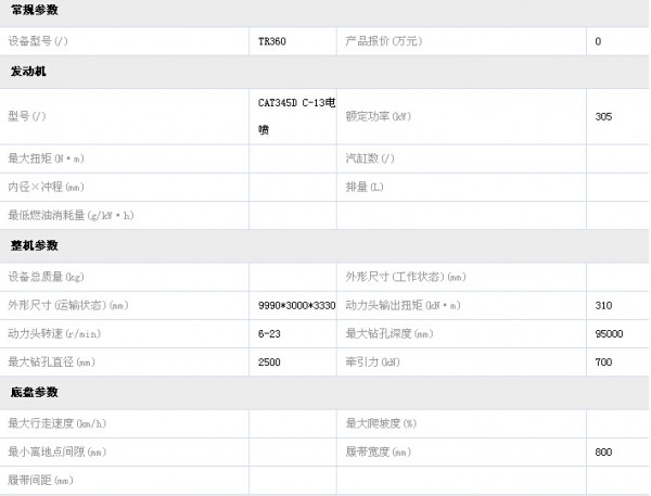 南车TR360旋挖钻机参数表