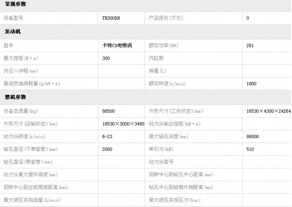 南车TR300DH型旋挖钻机参数表