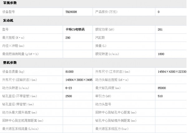 南车TR280DH型旋挖钻机参数表