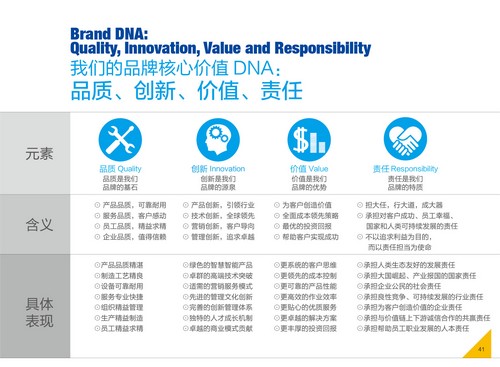 徐工：向高端、世界级品牌挺进