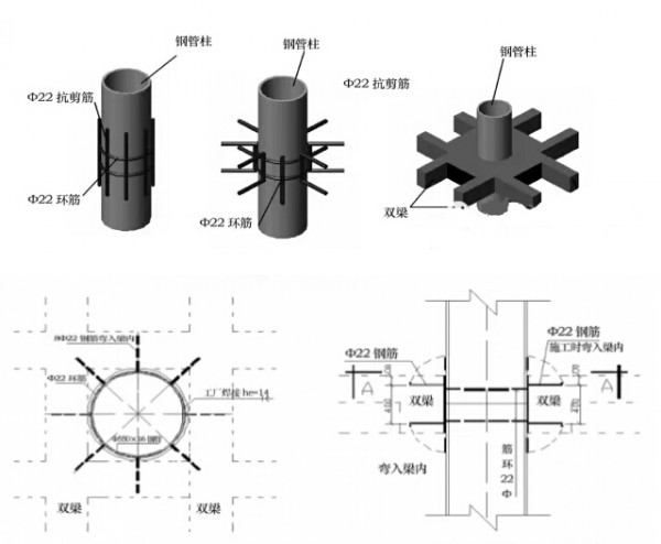 地下工程逆作法施工中节点设计与施工