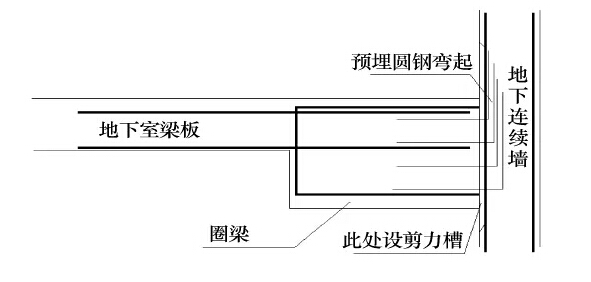 地下工程逆作法施工中节点设计与施工