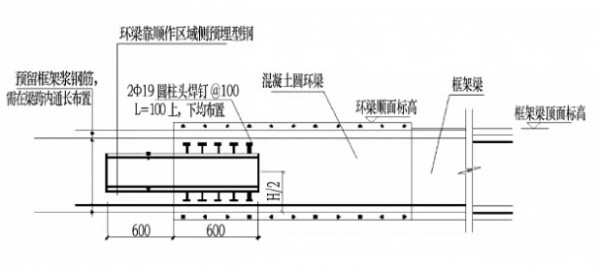 地下工程逆作法施工中节点设计与施工
