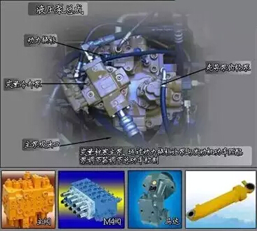 旋挖钻机分六方面概括