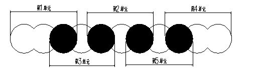 三轴水泥搅拌桩止水帷幕在天津地区的应用