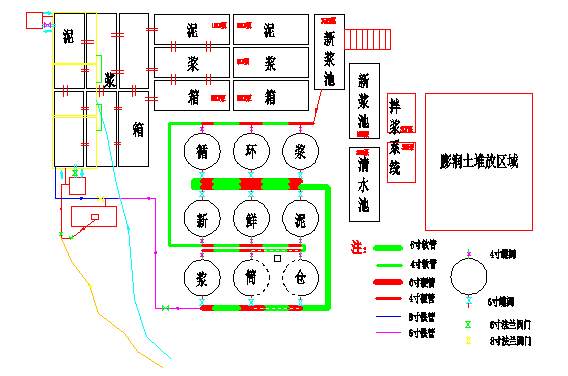 世纪大都会2-4地块地下连续墙修复工程铣槽机施工关键技术应用