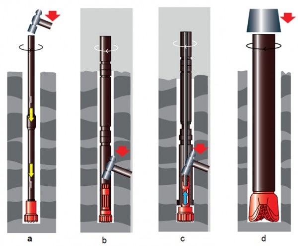 桩基础用大孔径潜孔锤的工作原理与设计