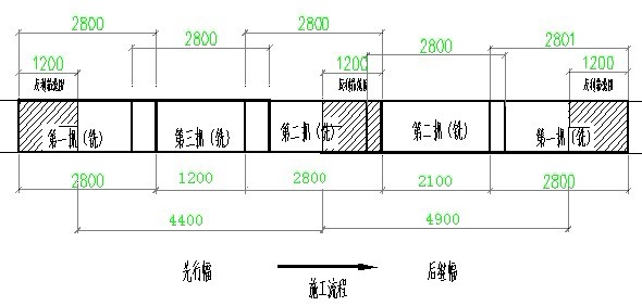 世纪大都会2-4地块地下连续墙修复工程铣槽机施工关键技术应用