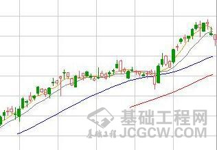 71家公司今年来套现过亿“清仓式”减持愈演愈烈