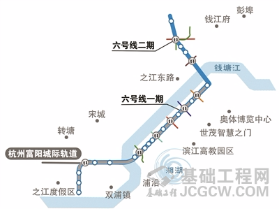 杭州地铁六号线