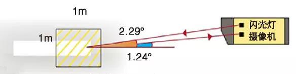 微信图片_20191011101105