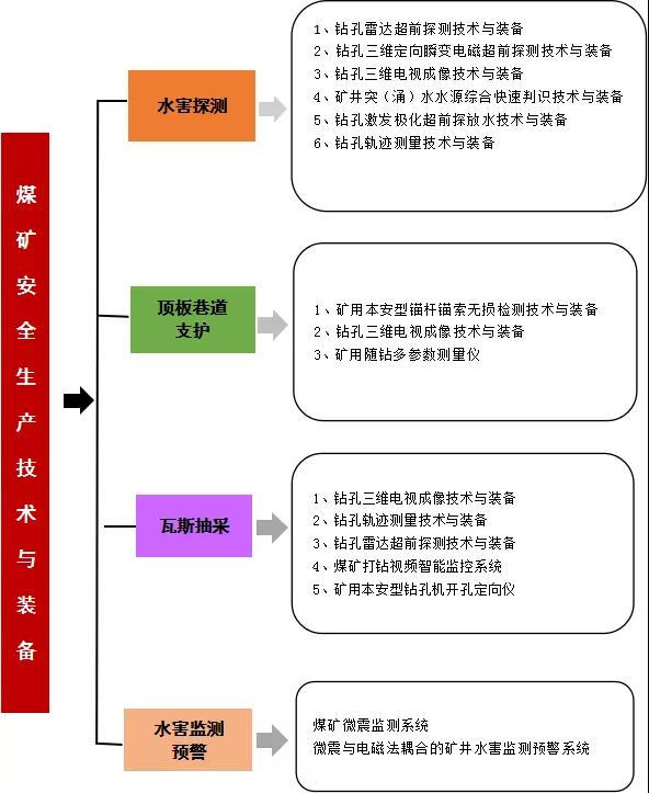 微信图片_20210427170323